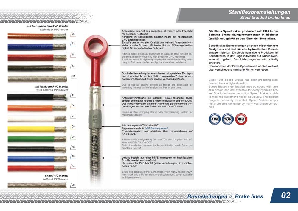 SpeedBrakes-Katalog